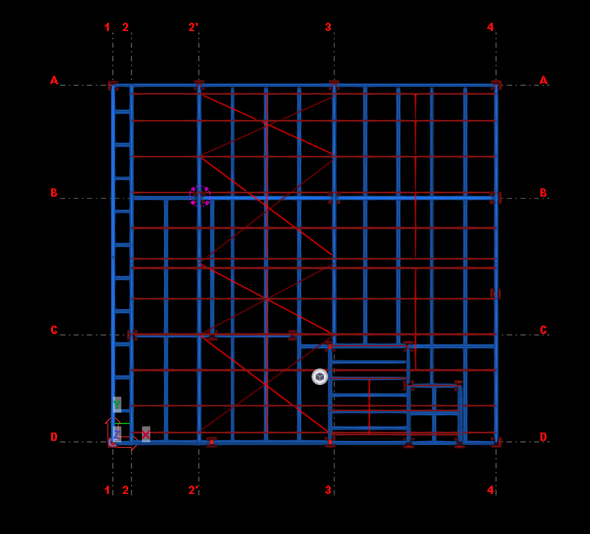 Componentes Estruturais